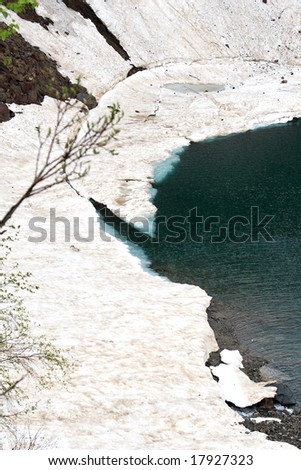 lake in mountains landscape