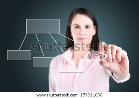 Young business woman drawing a flowchart 1.