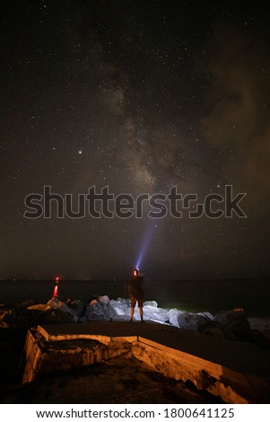 Looking at the Milky Way 