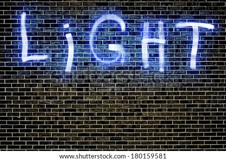 Light Painting words using a LED light panel at night and a long exposure in front of a brick wall