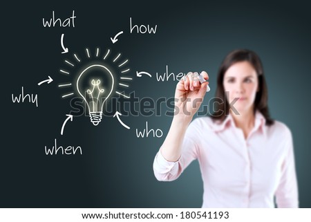 Business woman analyzing problem and find solution. 