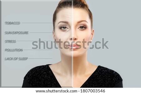 External factors promoting skin ageing. (UV, Pollution, cigarette) Royalty-Free Stock Photo #1807003546