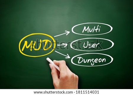 Hand drawn MUD Multi User Dungeon, technology business concept on blackboard