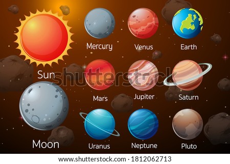 Solar System in the galaxy illustration