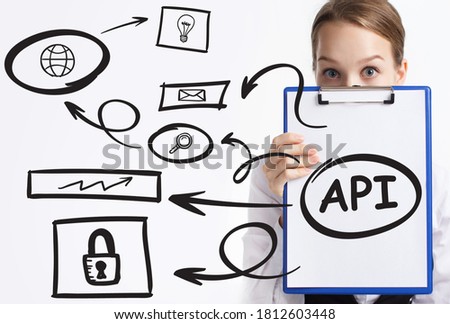 Business, technology, internet and network concept. Young businessman thinks over the steps for successful growth: API