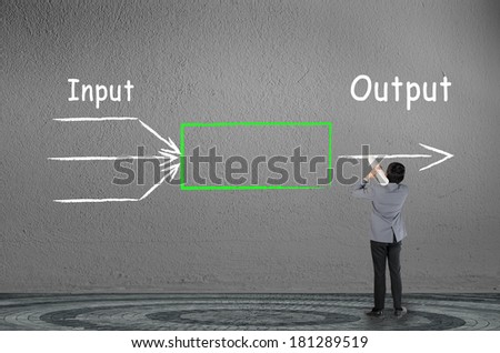 businessman drawing input output concept Royalty-Free Stock Photo #181289519