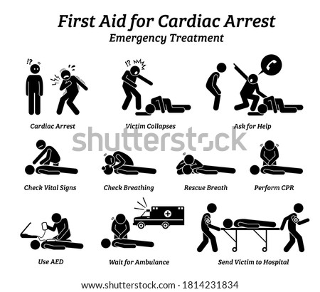 First aid response for cardiac arrest emergency treatment procedures stick figure icons. Vector illustrations of CPR rescue procedures and how to help an unconscious patient with heart attack. Royalty-Free Stock Photo #1814231834