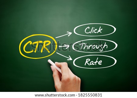 CTR - Click Through Rate acronym, business concept background on blackboard