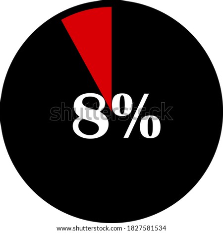 circle percentage diagrams meter ready-to-use for web design, user interface UI or infographic - indicator with red & black showing 08%