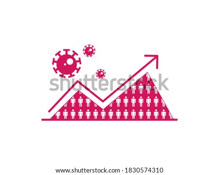 Corona Virus second wave with arrow indicating upward trend. COVID-19 second wave in winter in European Union and Britain. Corona virus cases surging graphs Royalty-Free Stock Photo #1830574310