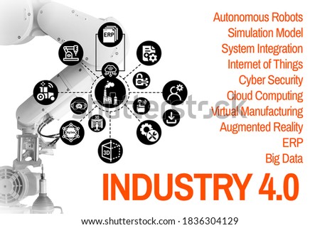 Robot arm and Industry 4.0...nd,orange text message.jpg