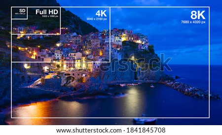 Visual comparison between different TV resolution sizes Royalty-Free Stock Photo #1841845708