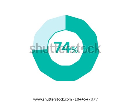74% Percentage, Circle Pie Chart showing 74% Percentage diagram infographic for  UI, web Design
