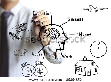drawing a human head and brain with chalk  symbol of mental health issues in youth Royalty-Free Stock Photo #185354852