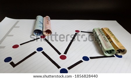 Money; Korean Won banknote and graphs; Financial Trade Analysis concept. Business, Finance, Economy, Investment,and trade concept.