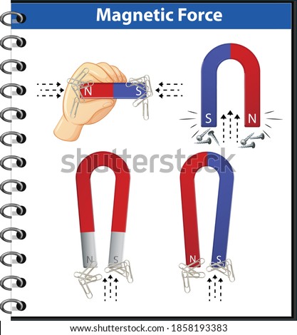 Magnetic force magnets pick metallic objects up isoalted on white background illustration