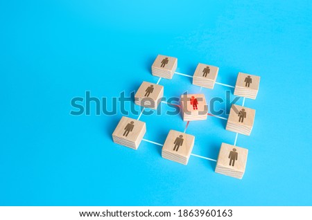 Men figurine in center is out of order in network of employees. Leader disrupts the structure and functioning of company's department. Inability to perform functions and work, replacement is required. Royalty-Free Stock Photo #1863960163