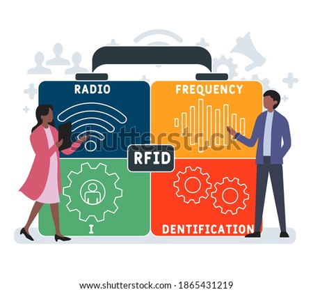 Flat design with people. RFID - Radio frequency identification acronym. business concept background. Vector illustration for website banner, marketing materials, business presentation, online advertis