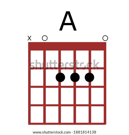 Guitar Chords A.Tab. Tabulation. Tablature. Finger Chart. Basic Guitar Chords. Guitar Lesson. Guitar Cord.