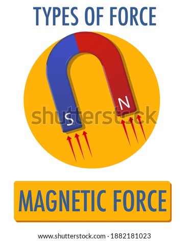 Magnetic Force logo icon isolated on white background illustration