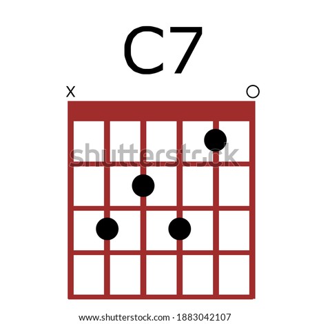 C7 Guitar Chords.Tab. Tabulation. Tablature. Finger Chart. Basic Guitar Chords. Guitar Lesson. Guitar Cord.