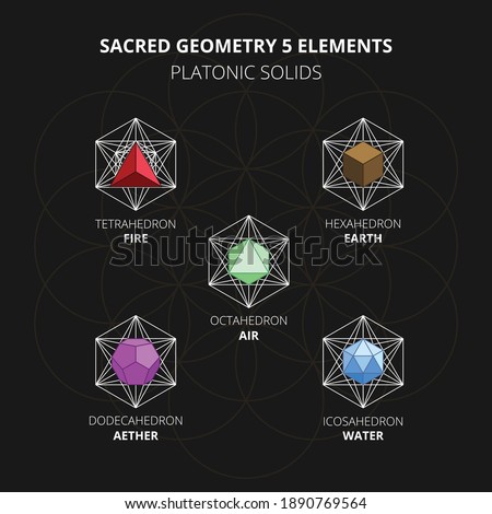 Sacred geometry 5 elements, platonic solids vector collection.	 Royalty-Free Stock Photo #1890769564