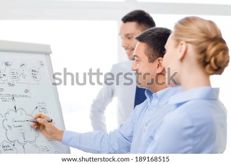 business, education and office concept - smiling business team with flip board in office discussing something