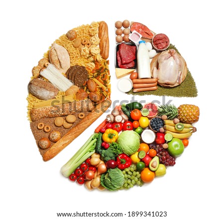 Food pie chart on white background, top view. Healthy balanced diet Royalty-Free Stock Photo #1899341023