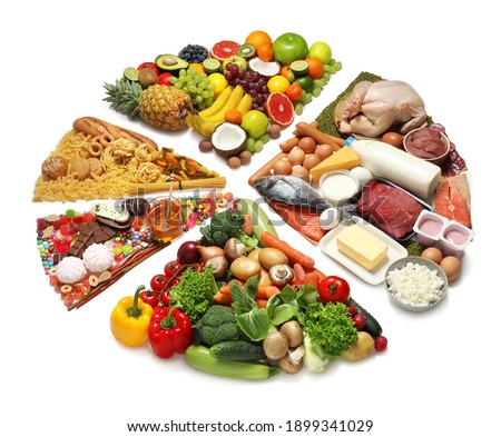 Food pie chart on white background. Healthy balanced diet Royalty-Free Stock Photo #1899341029