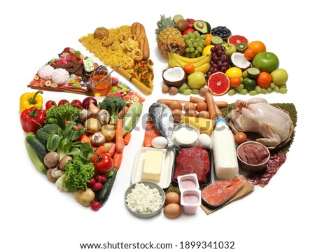 Food pie chart on white background. Healthy balanced diet Royalty-Free Stock Photo #1899341032