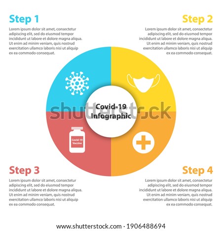 Covid-19 circle infographic. Medical and healthcare template with 4 elements, steps, options, parts or processes for presentation or diagram. Vector illustration.