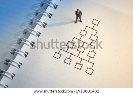 Business decision concept. Businessman thinking with many strategies box.