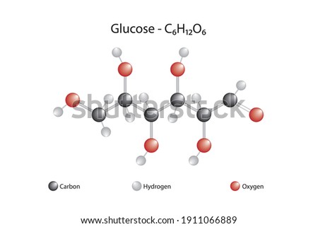 Chemical structure of glucose. Sugar, carbohydrates Royalty-Free Stock Photo #1911066889