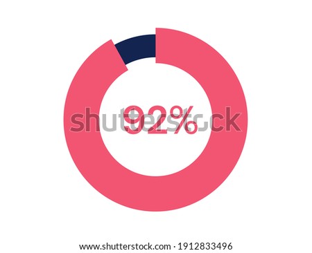 92% circle diagrams Infographics vector, 92 Percentage ready to use for web design Royalty-Free Stock Photo #1912833496