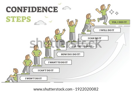 Confidence steps as motivation stages for life change choice outline diagram. Gradual personal progress from beginning to finish with excuses and disbelief in personality strength vector illustration. Royalty-Free Stock Photo #1922020082