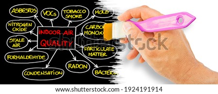 Layout about the most common dangerous domestic pollutants we can find in our homes which cause poor indoor air quality and chronic disease - Sick Building Syndrome concept 
