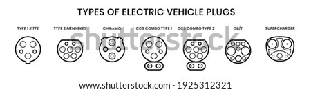 Types of electric vehicle plugs. Electro and hybrid car charging plugs with naming. Vector illustration of charging inlets for phev Royalty-Free Stock Photo #1925312321