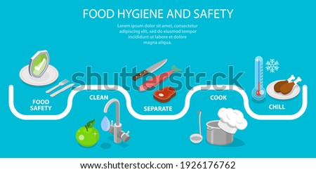 3D Isometric Flat Vector Conceptual Illustration of Food Hygiene and Safety, Food Processing, Cooking, Keeping Fresh. Royalty-Free Stock Photo #1926176762