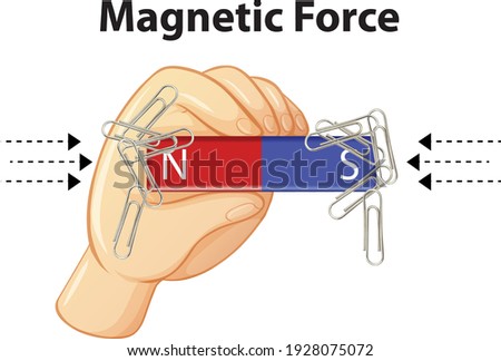 Magnetic Force with many paper clips on white background illustration