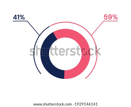 41 59 percent pie chart. 59 41 infographics. Circle diagram symbol for business, finance, web design, progress