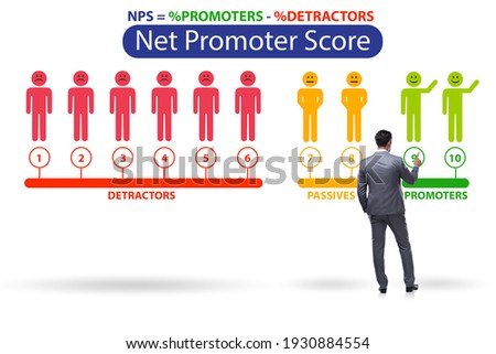 Net Promoter Score NPS concept with businessman