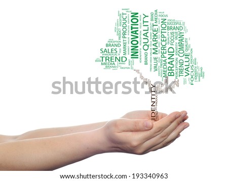 Concept or conceptual tree word cloud tagcloud in man or woman hand isolated on white background, metaphor to business, trend, media, focus, market, value, product, advertising or corporate
