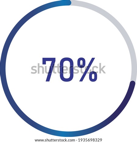 circle percentage diagrams (meters) from 0 to 100 ready-to-use for web design, user interface (UI) or infographic - indicator with gradient blue showing 70%