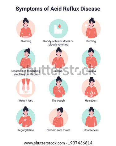 Set Symptoms of Acid Reflux Disease (GERD) or Heartburn. Gastroesophageal reflux disease.  Flat vector infographic icons.  Royalty-Free Stock Photo #1937436814