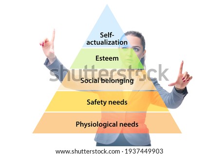 Businessman pressing to Maslow hierarchy of needs Royalty-Free Stock Photo #1937449903