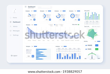 Dashboard UI, UX, KIT, great design for any site purposes. Business infographic template. Vector flat illustration. Big data concept User admin panel template design. Analytics admin dashboard. Royalty-Free Stock Photo #1938829057