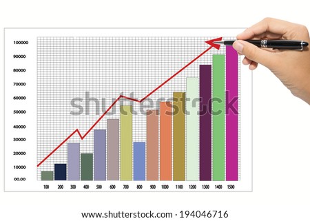 Hand drawing a graph. 