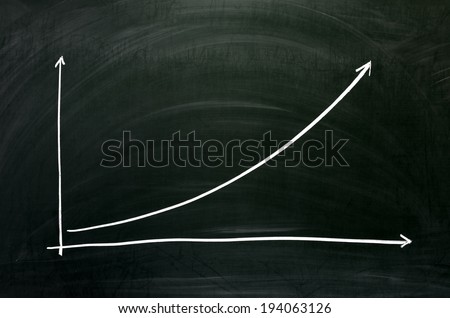 Exponential growth chart Royalty-Free Stock Photo #194063126