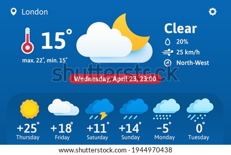 Weather forecast widget concept. Temperature, cloudiness, wind direction and speed, amount of precipitation. Weather forecast for every day of the week. Paper-cut weather icons. Royalty-Free Stock Photo #1944970438