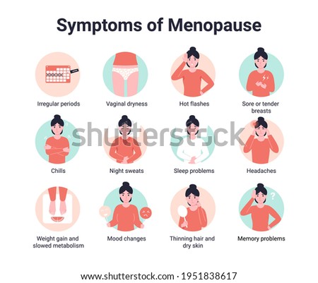 Set icons symptoms of menopause. Infographic. Flat vector illustration. Royalty-Free Stock Photo #1951838617